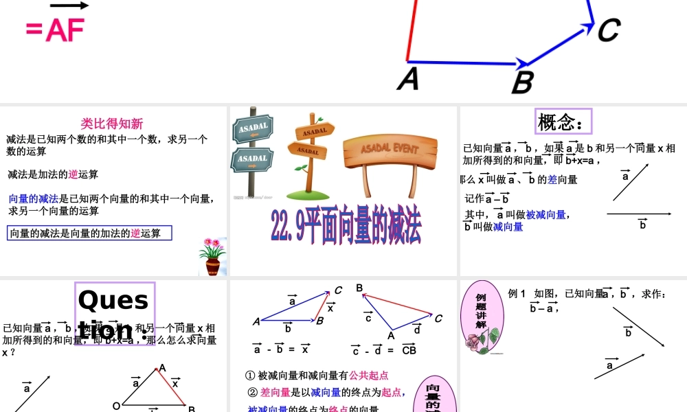上海教育版数学八下22.4《平面向量及其加减运算》ppt课件4.ppt