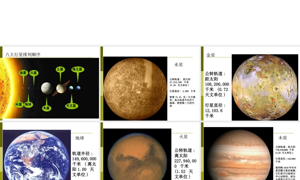 六年级数学上册 《分数的大小比较》ppt课件.ppt