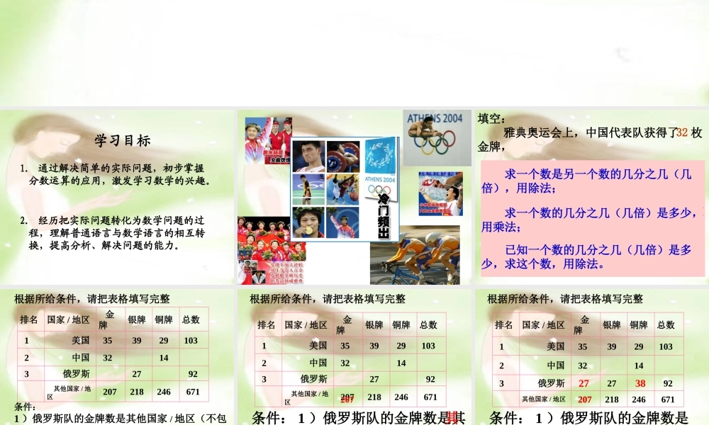 六年级数学上册课件 分数运算的应用.ppt