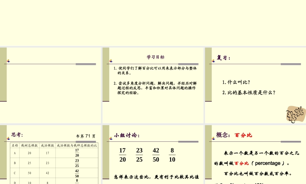 六年级数学上册课件 百分比的意义.ppt