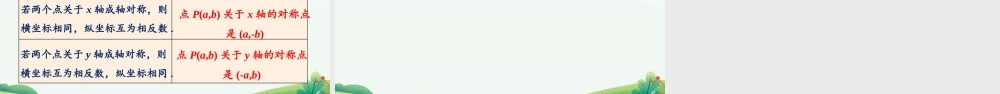 第1课时 用坐标表示轴对称.pptx