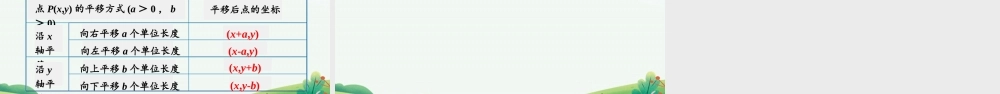 第2课时 用坐标表示平移.pptx