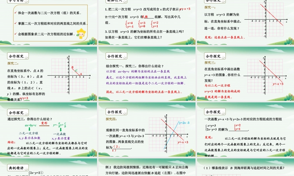 第2课时一次函数与二元一次方程组.pptx