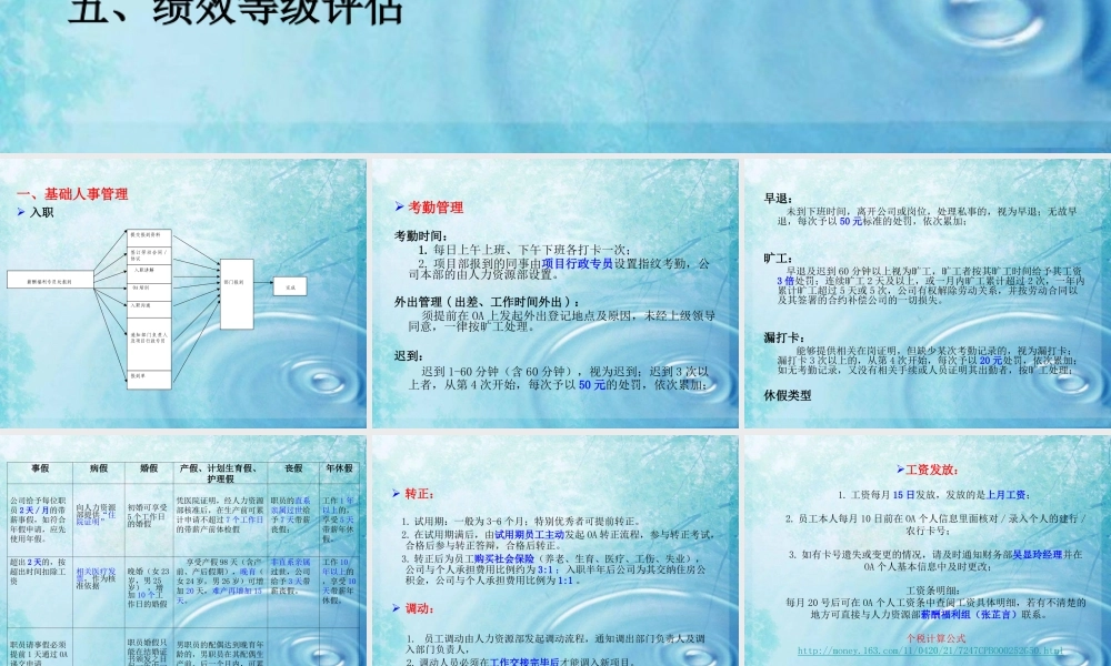 1-2-1人力资源（基础制度、培训、职业规划、绩效考核）.ppt