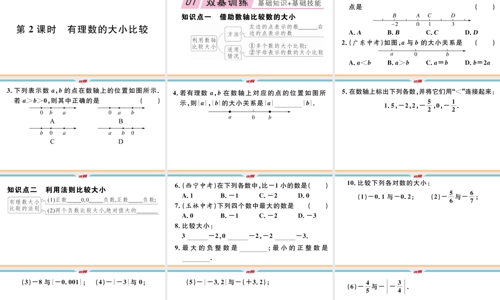 1.2.4第2课时 有理数大小的比较.ppt