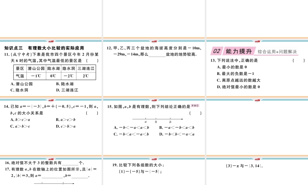 1.2.4第2课时 有理数大小的比较.ppt