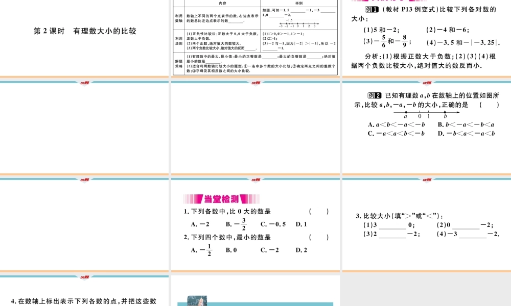 1.2.4 第2课时 有理数大小的比较.pptx