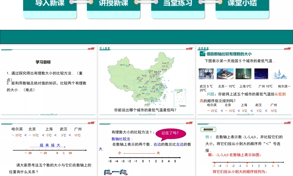 1.2.4 第2课时 有理数大小的比较.ppt