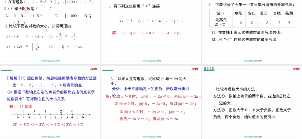 1.2.4 第2课时 有理数大小的比较.ppt