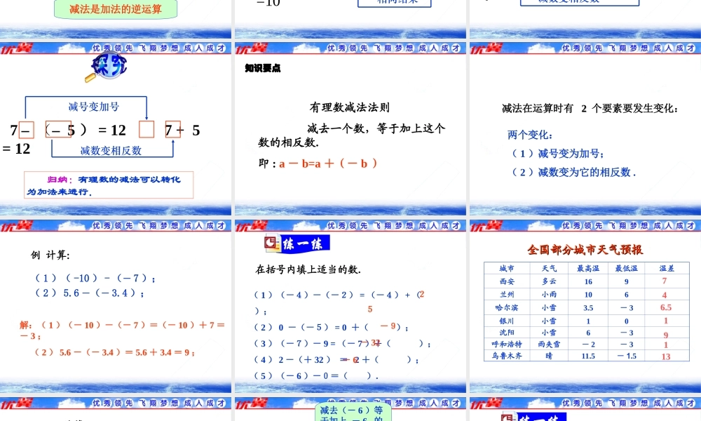 1.3.2 第1课时 有理数的减法法则2.ppt