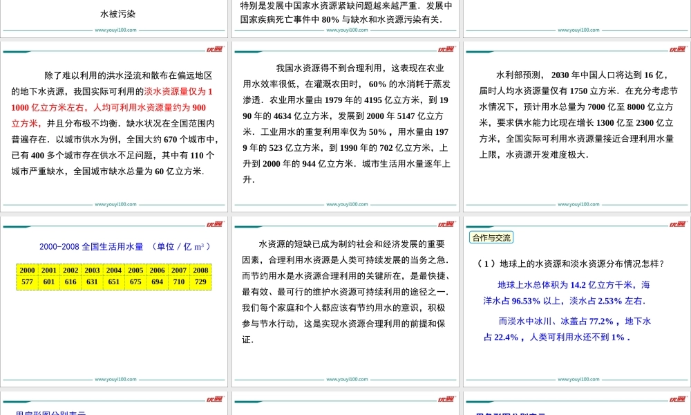 10.3 课题学习从数据谈节水.ppt