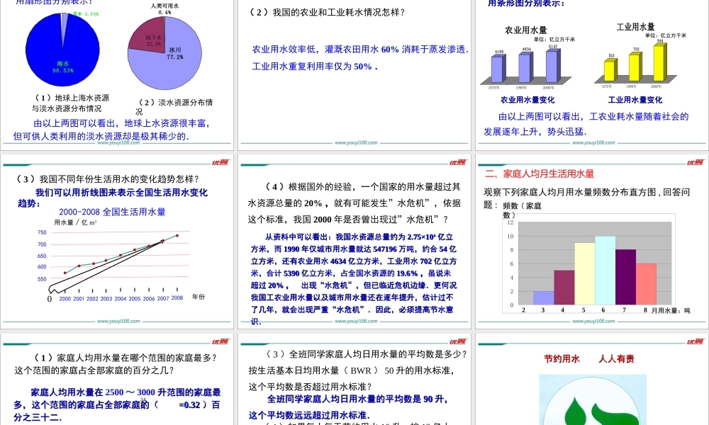 10.3 课题学习从数据谈节水.ppt