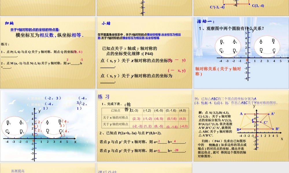 13.2第2课时 用坐标轴表示轴对称1.ppt