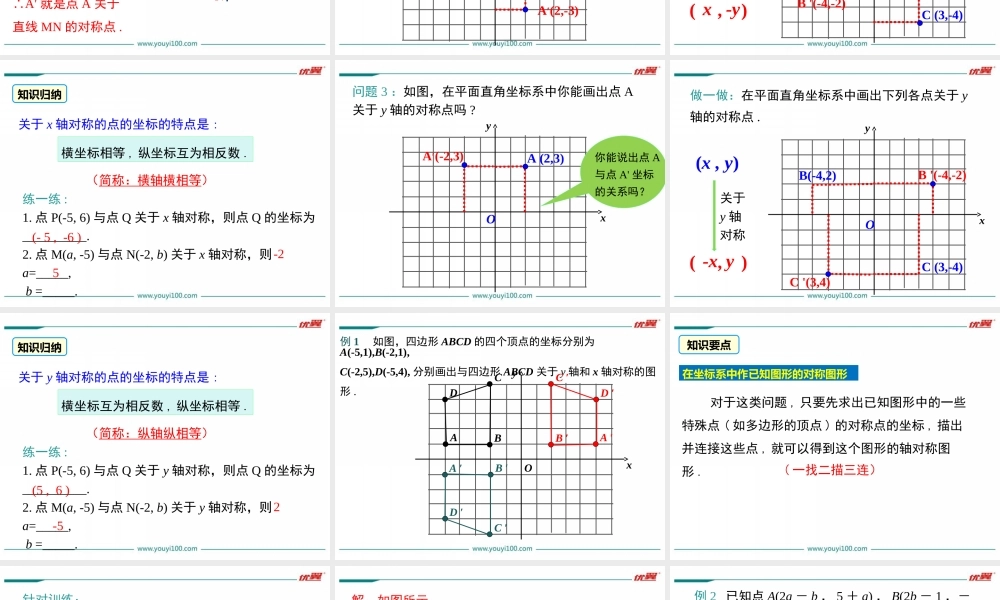 13.2 第2课时 用坐标表示轴对称.ppt