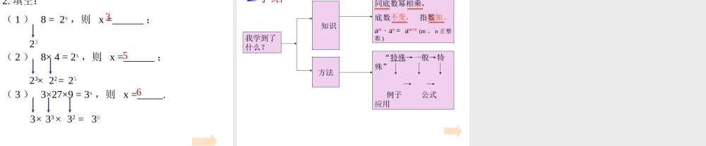 14.1.1 同底数幂的乘法3.ppt