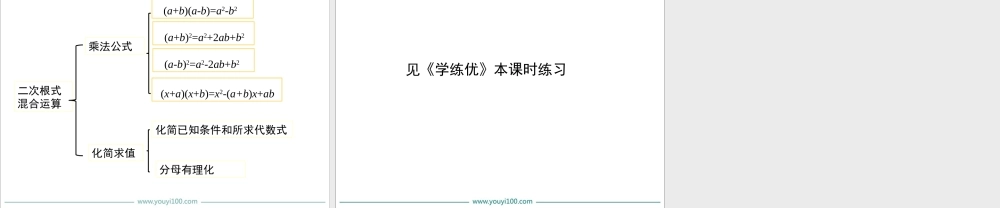 16.3 第2课时 二次根式的混合运算1.ppt