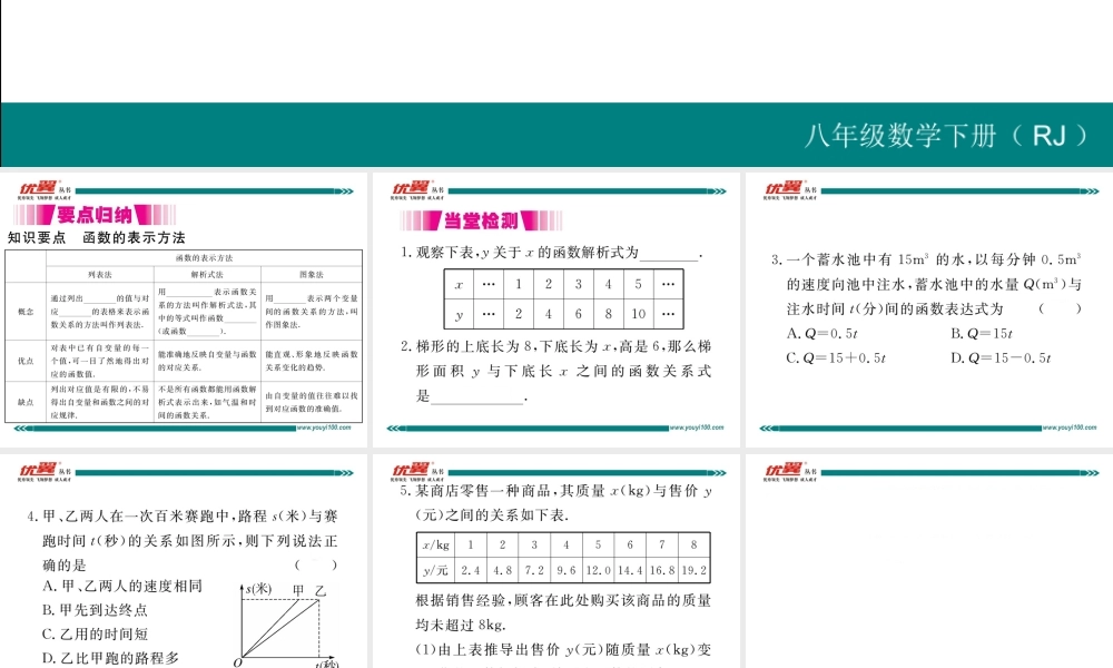 19.1.2 第2课时函数的表示方法.ppt