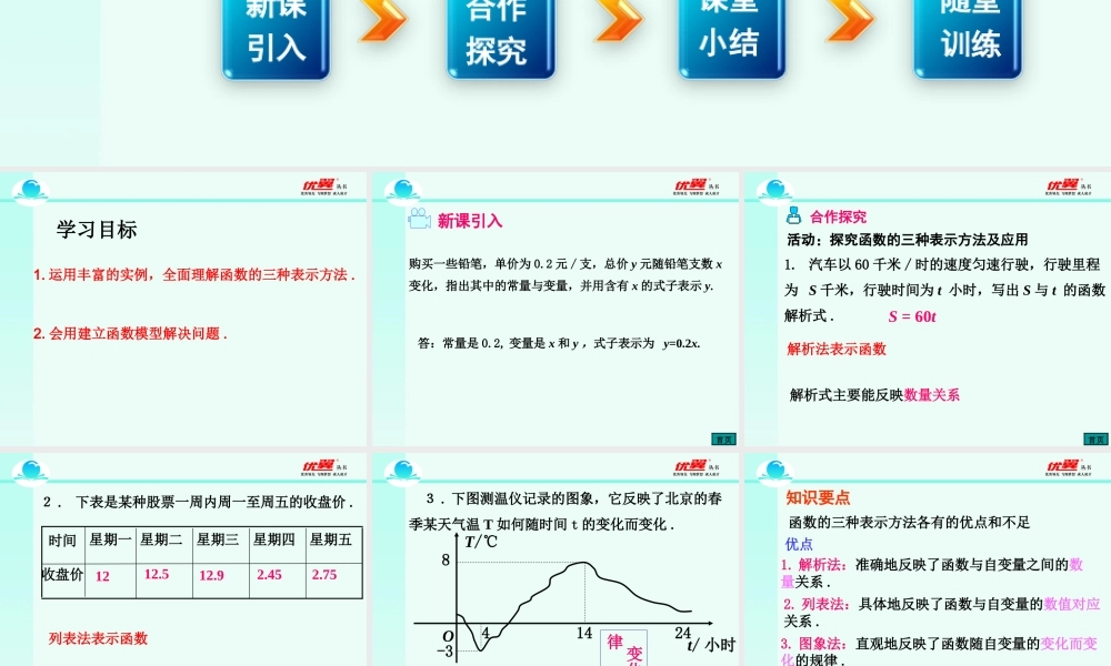 19.1.2 第2课时 函数的表示法2.ppt