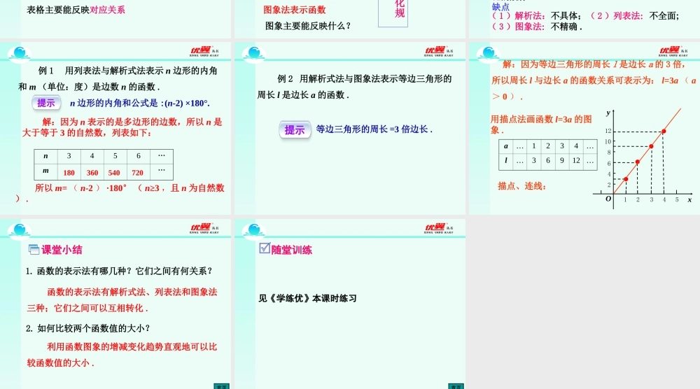 19.1.2 第2课时 函数的表示法2.ppt