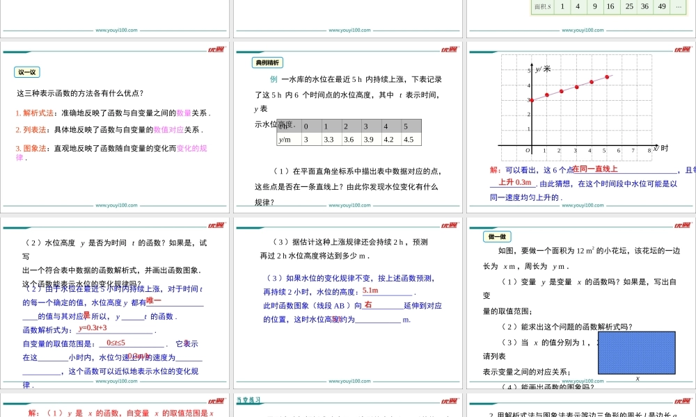 19.1.2 第2课时 函数的表示法1.ppt