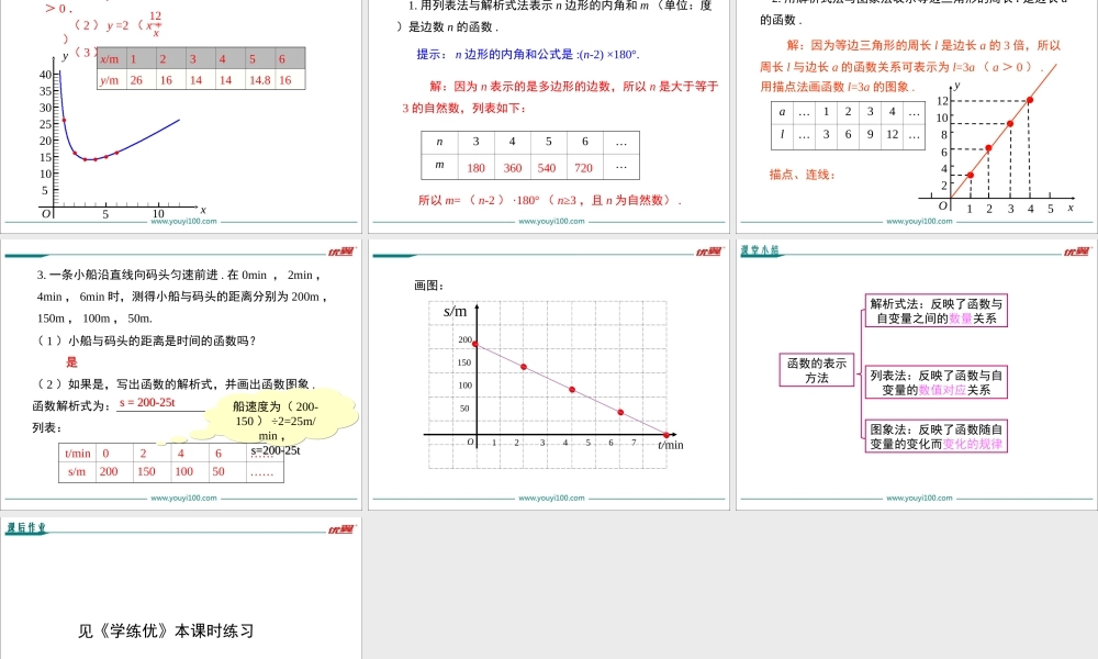 19.1.2 第2课时 函数的表示法1.ppt
