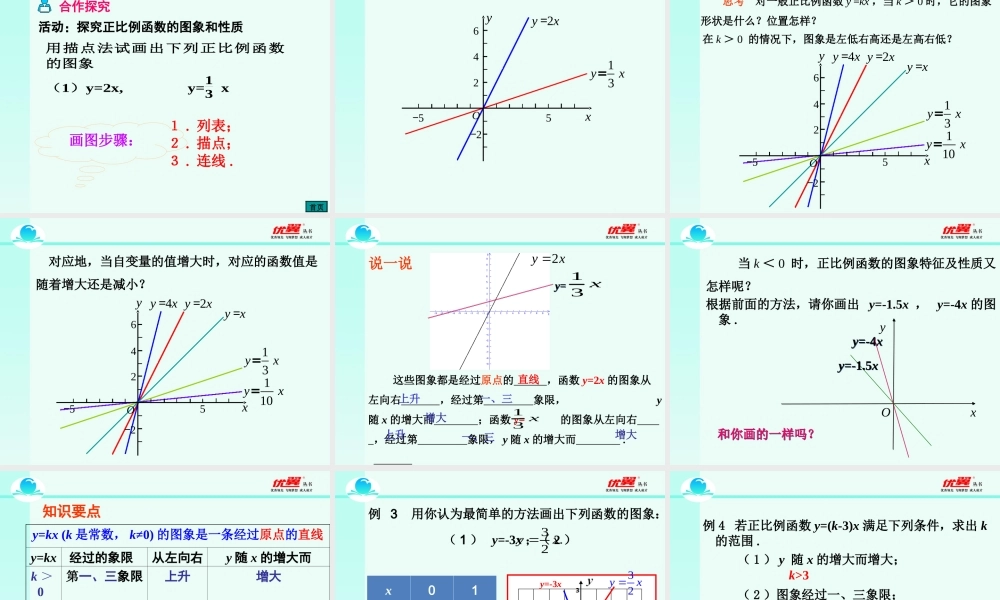 19.2.1 正比例函数的概念2.ppt