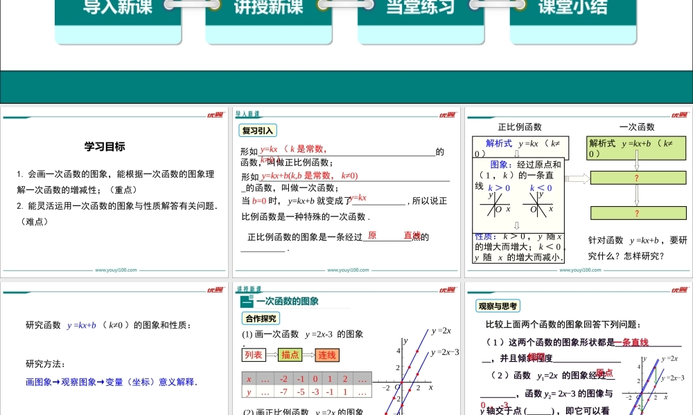 19.2.2 第2课时 一次函数的图象与性质.ppt