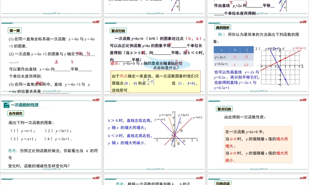 19.2.2 第2课时 一次函数的图象与性质.ppt