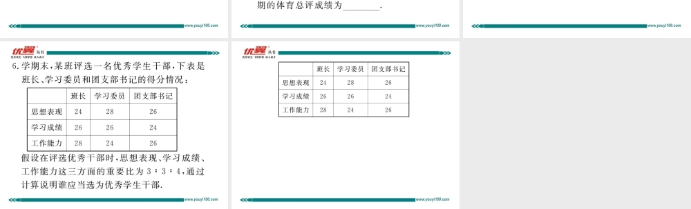 20.1.1 第1课时平均数和加权平均数.ppt