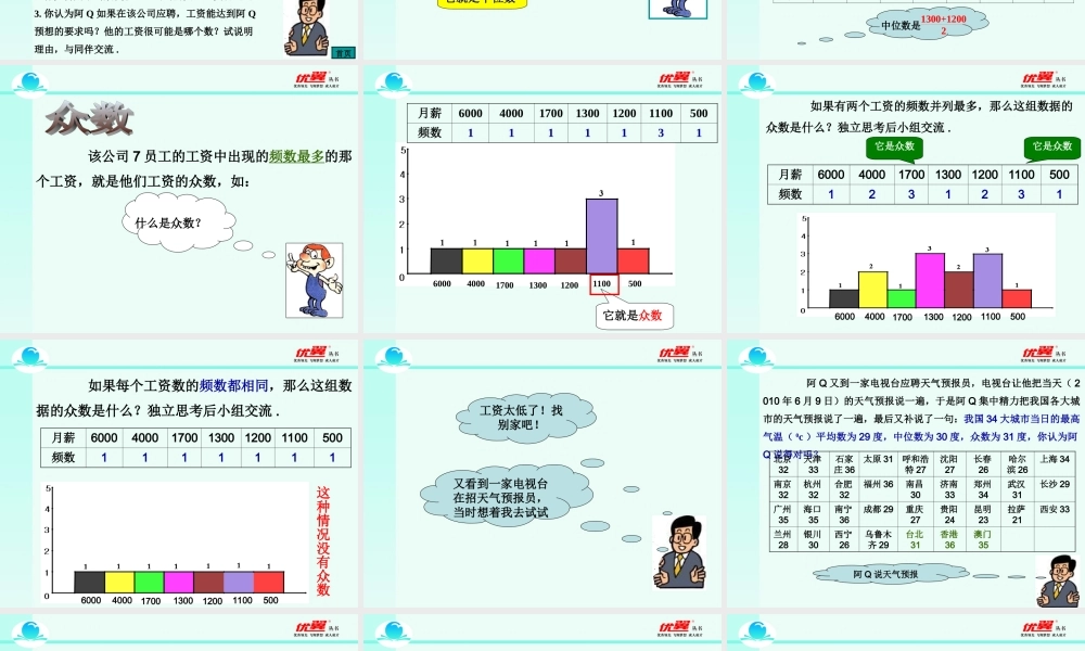 20.1.2 第1课时 中位数和众数2.ppt