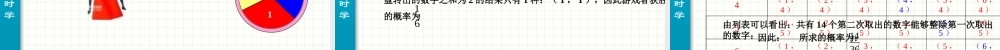 25.2 用举例法求概率 第4课时.ppt