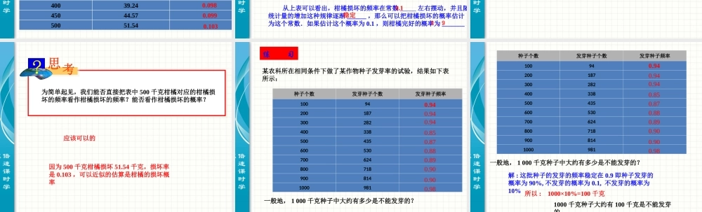 25.3用频率估计概率 第1课时.ppt