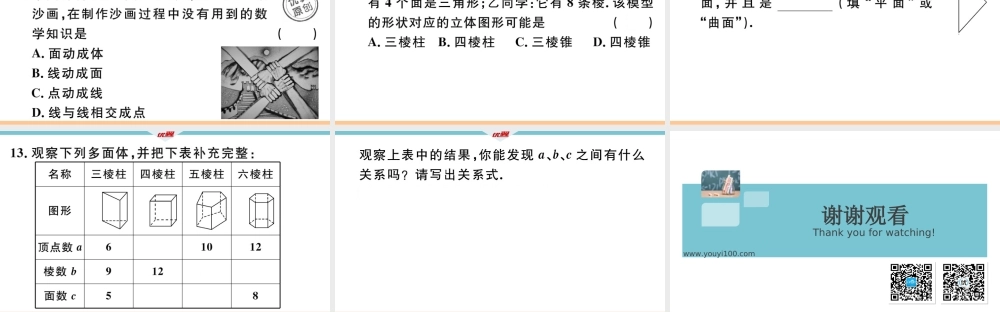 4.1.2点、线、面、体.ppt