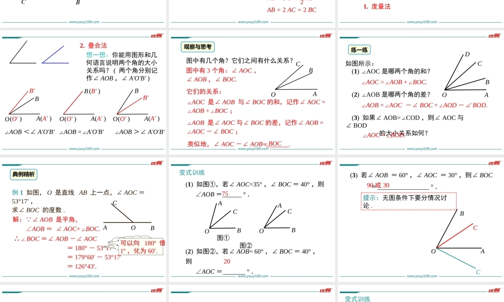 4.3.2 角的比较与运算.ppt