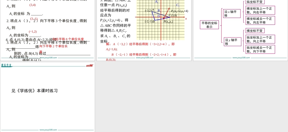 7.2.2 用坐标表示平移.ppt