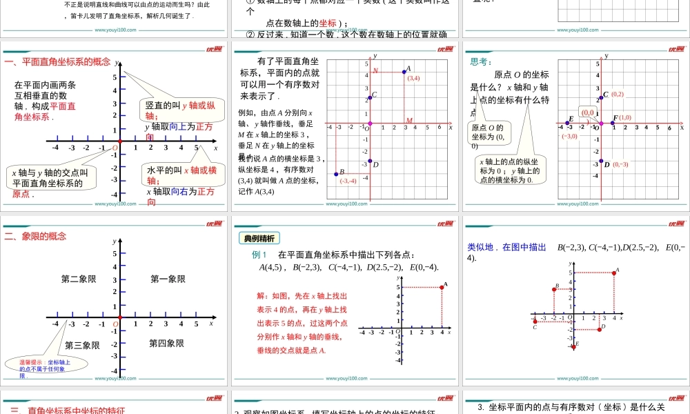 7.1.2 平面直角坐标系.ppt