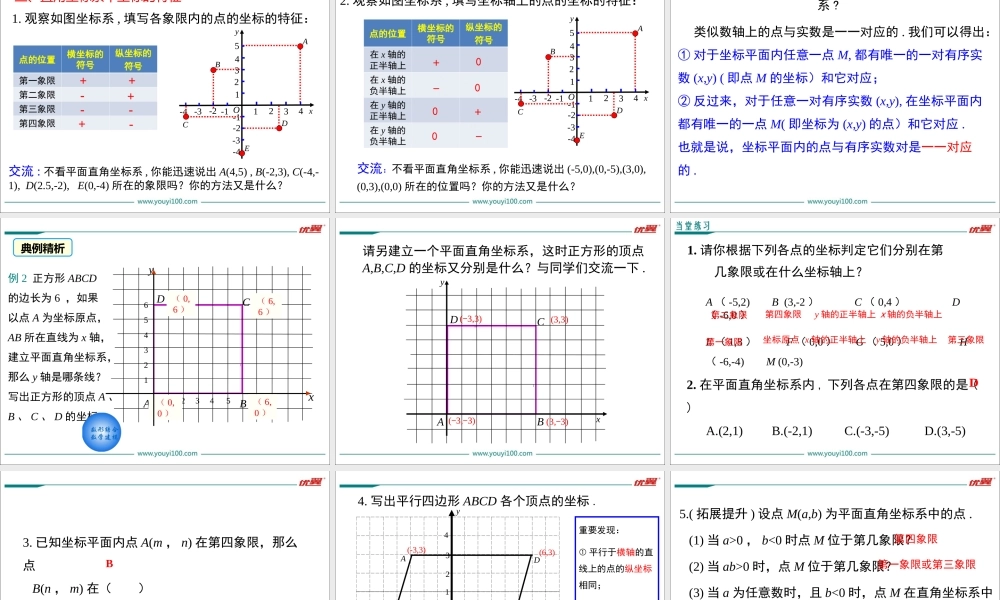 7.1.2 平面直角坐标系.ppt