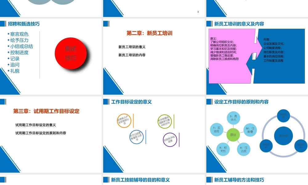 8-3新员工试用期管理.ppt