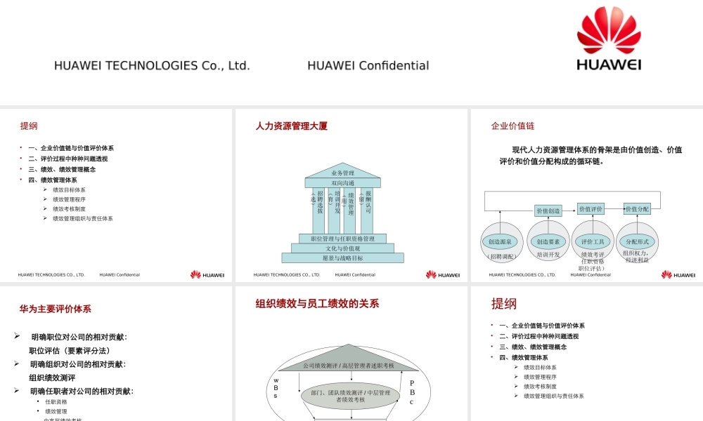华为内部培训资料绩效管理与绩效考核.ppt