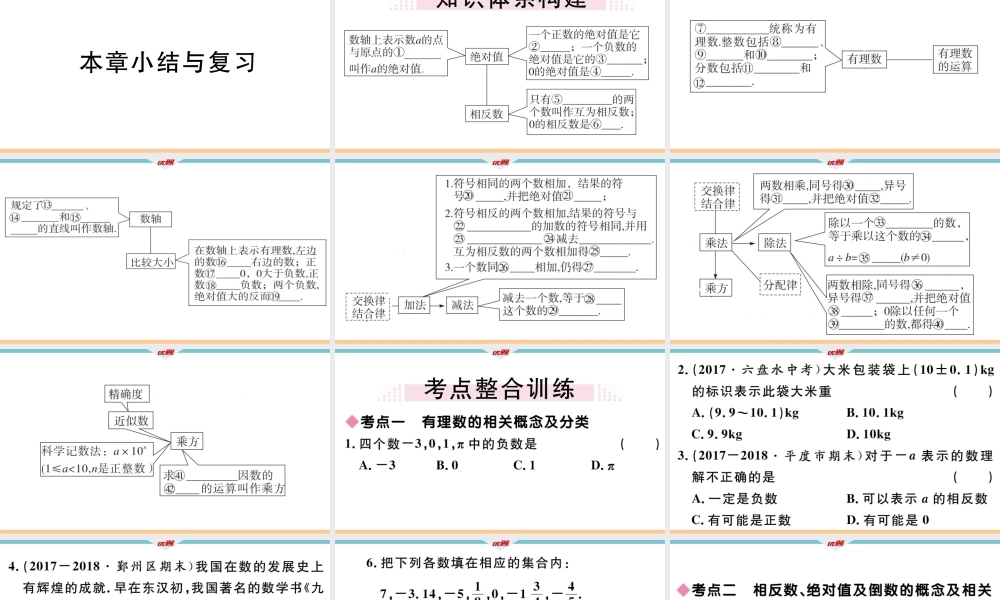 第一章 本章小结与复习.pptx