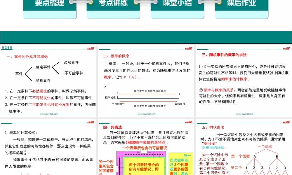 第二十五章 小结与复习.ppt