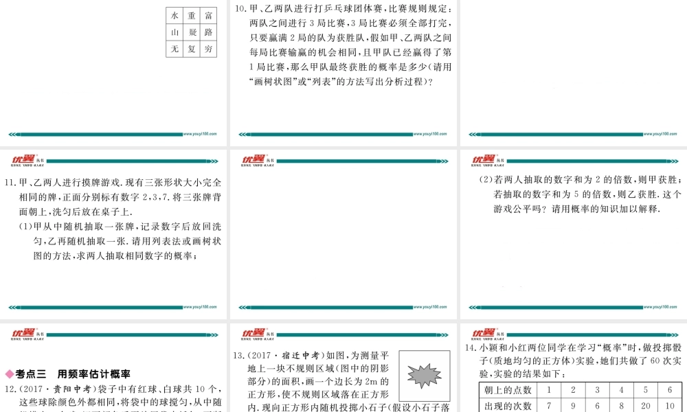 第二十五章 本章小结与复习.ppt