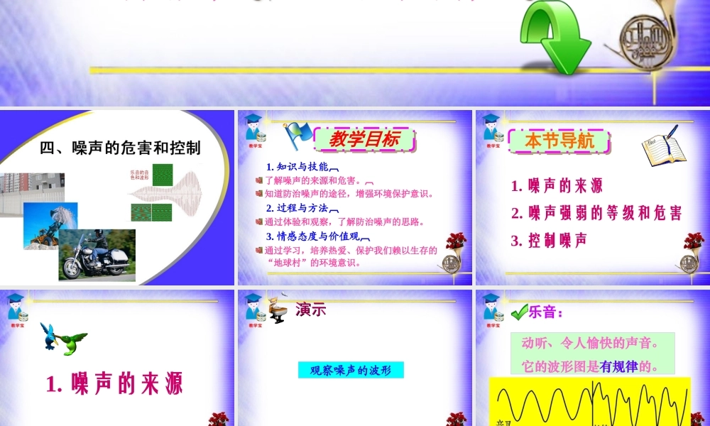 2.4《噪声的危害和控制》课件.ppt