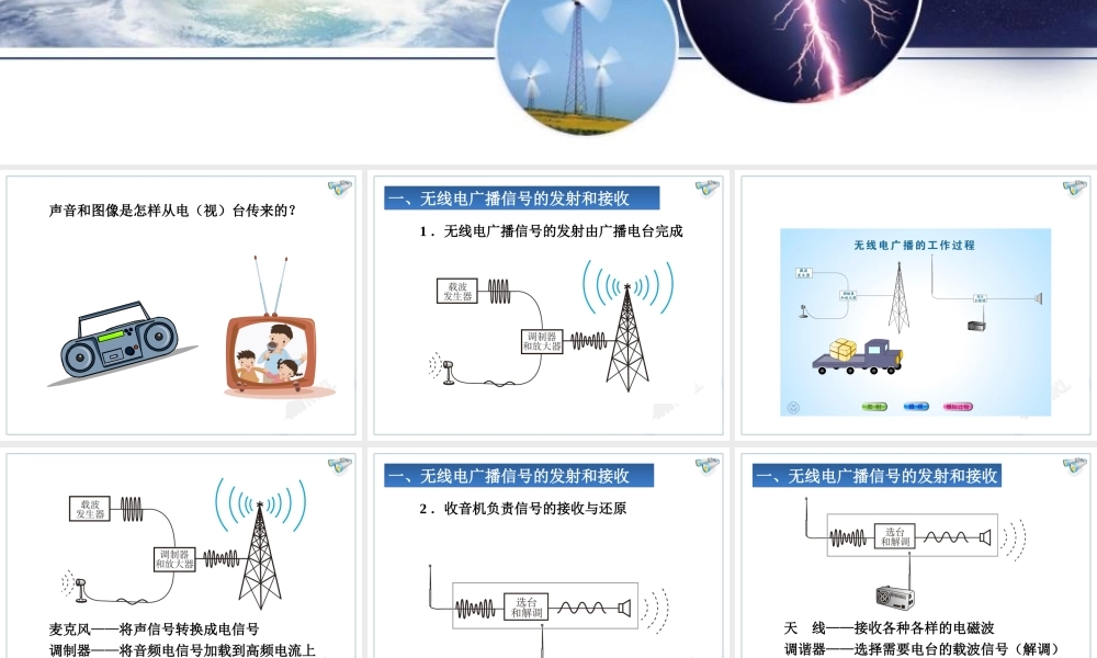 21.3 广播、电视和移动通信.ppt