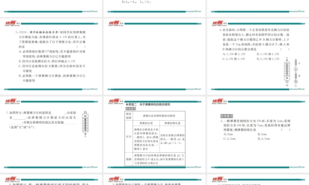 专题一弹力与弹簧测力计.ppt