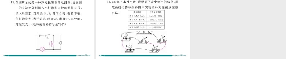专题三电路的识别与设计.ppt