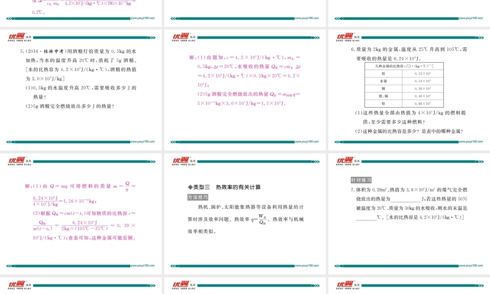 专题一 热学的综合计算.pptx