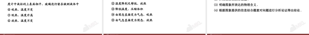新人教版初中物理复习课件：第3章 物态变化 单元复习课（人教版八年级上）.ppt