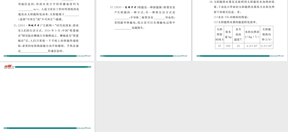 期末复习训练七 信息与能源.ppt