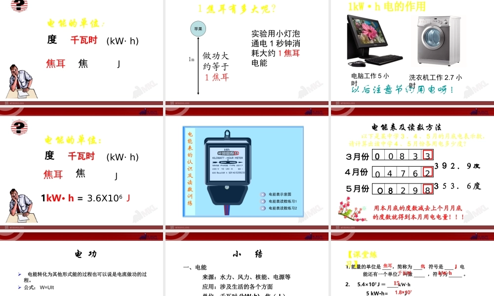 电能电功.ppt